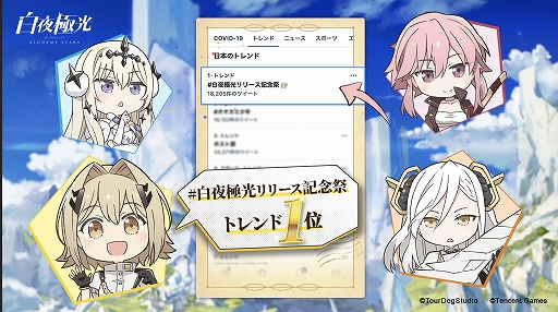 画像ギャラリー No.003のサムネイル画像 / 「白夜極光」,配信3日間で200万DLを達成。スキンシステム,MMDモデル,新イベントなどの情報が公開