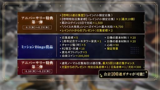 画像ギャラリー No.004のサムネイル画像 / 「白夜極光」の1周年記念生放送番組“啓光作戦会議”で紹介された情報を公開
