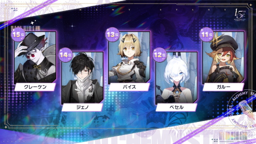 画像ギャラリー No.017のサムネイル画像 / 「白夜極光」1.5周年放送を総まとめ。フェラール,アズール,ヴィック,ヒイロ,エルシー,ゴルディがバンドを結成?