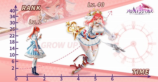 画像ギャラリー No.002のサムネイル画像 / 「アイドルエンジェルス」事前登録者数が10万人を突破。Twitterキャンペーンも開催