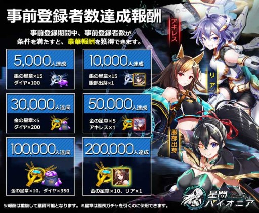 画像ギャラリー No.002のサムネイル画像 / 「星間パイオニア」，事前登録3万人記念のTwitterキャンペーンを実施。Android限定の先行プレイも
