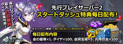 画像ギャラリー No.007のサムネイル画像 / 「星間パイオニア」,“軍服システム”を実装した新バージョンが公開に