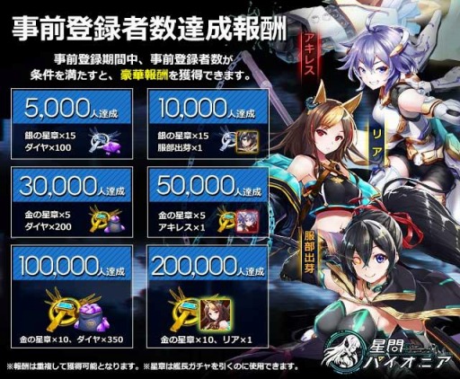 画像ギャラリー No.004のサムネイル画像 / 「星間パイオニア」Android版の先行プレイがスタート。Twitterキャンペーンを実施中