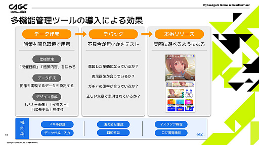 画像ギャラリー No.008のサムネイル画像 / 「IDOLY PRIDE」の安定運用を支える多機能管理ツールとは。毎月の施策をツールが支え,限りあるマンパワーをクリエイティブな作業に活かす