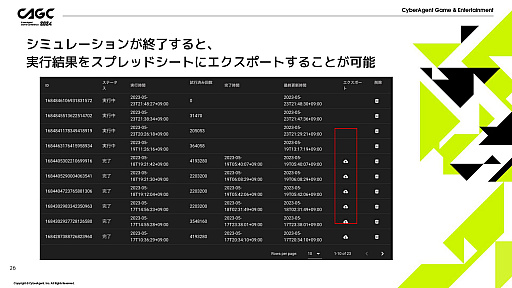 画像ギャラリー No.010のサムネイル画像 / 「IDOLY PRIDE」の安定運用を支える多機能管理ツールとは。毎月の施策をツールが支え,限りあるマンパワーをクリエイティブな作業に活かす