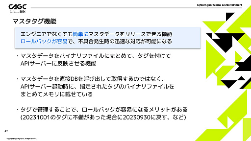 画像ギャラリー No.018のサムネイル画像 / 「IDOLY PRIDE」の安定運用を支える多機能管理ツールとは。毎月の施策をツールが支え,限りあるマンパワーをクリエイティブな作業に活かす