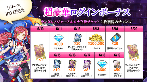 画像ギャラリー No.006のサムネイル画像 / 「アルカナタクティクス」で“リリース100日記念キャンペーン”が開催中。QUOカード2000円分が当たるチャンス