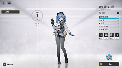 画像ギャラリー No.047のサムネイル画像 / 「少女前線2（ドルフロ2）」のCBTを遊んだよ。10年後の世界では，グローザが年季の入った相棒系お姉さんヒロインになってたよ