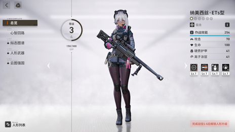 画像ギャラリー No.054のサムネイル画像 / 「少女前線2（ドルフロ2）」のCBTを遊んだよ。10年後の世界では，グローザが年季の入った相棒系お姉さんヒロインになってたよ