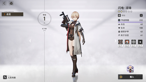 画像ギャラリー No.056のサムネイル画像 / 「少女前線2（ドルフロ2）」のCBTを遊んだよ。10年後の世界では，グローザが年季の入った相棒系お姉さんヒロインになってたよ