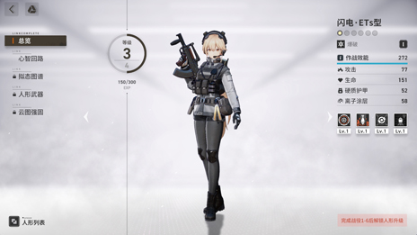 画像ギャラリー No.057のサムネイル画像 / 「少女前線2（ドルフロ2）」のCBTを遊んだよ。10年後の世界では，グローザが年季の入った相棒系お姉さんヒロインになってたよ