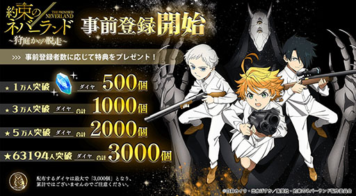 画像ギャラリー No.001のサムネイル画像 / 「約束のネバーランド〜狩庭からの脱走〜」が今春リリース。最大4人で協力し,鬼の支配する“狩庭”からの脱走を目指せ