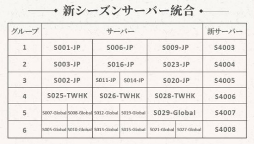 画像ギャラリー No.003のサムネイル画像 / 「今三国志」のシーズン4が10月14日より開始