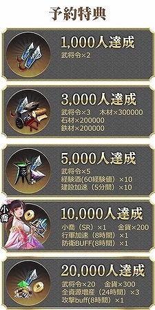 画像ギャラリー No.002のサムネイル画像 / アプリ版「三国RANSE」の事前登録受付がApp StoreとGoogle Playストアでも開始