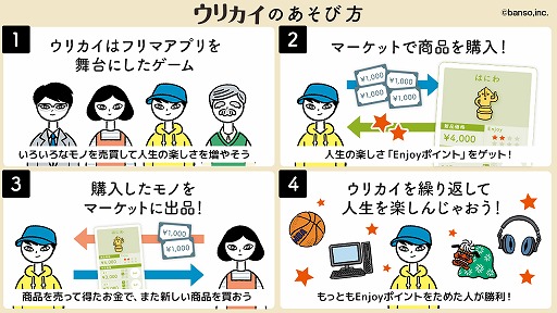画像ギャラリー No.002のサムネイル画像 / フリマアプリをテーマにしたボードゲーム「ウリカイ」の予約受付がスタート