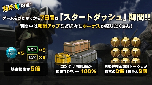 画像ギャラリー No.011のサムネイル画像 / 「バトオペ2」で“400万ダウンロード突破!! ありがとうキャンペーン”が開催