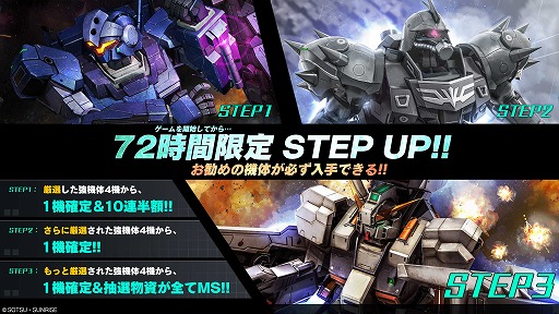 画像ギャラリー No.003のサムネイル画像 / 「機動戦士ガンダム バトルオペレーション2」,春のバトオペ祭り2023を開催