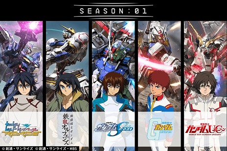 画像ギャラリー No.003のサムネイル画像 / 「機動戦士ガンダム アーセナルベース」の商品紹介PV公開，詳細なゲームシステムが明らかに。特典つきスターターデッキの予約もスタート