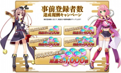 画像ギャラリー No.007のサムネイル画像 / 「恋姫」シリーズの最新作「戦国†恋姫オンライン 〜奥宴新史〜」の事前登録受付がDMM GAMESで開始。50人を超えるヒロイン達が総出演