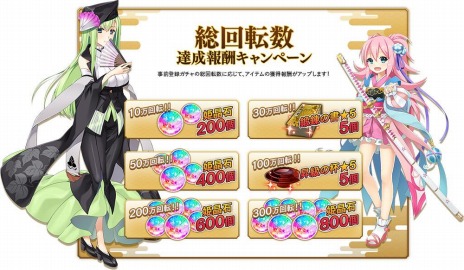 画像ギャラリー No.008のサムネイル画像 / 「恋姫」シリーズの最新作「戦国†恋姫オンライン 〜奥宴新史〜」の事前登録受付がDMM GAMESで開始。50人を超えるヒロイン達が総出演