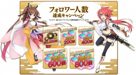 画像ギャラリー No.009のサムネイル画像 / 「恋姫」シリーズの最新作「戦国†恋姫オンライン 〜奥宴新史〜」の事前登録受付がDMM GAMESで開始。50人を超えるヒロイン達が総出演