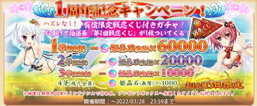 画像ギャラリー No.006のサムネイル画像 / 「戦国†恋姫オンライン」，“1周年記念キャンペーン＆記念イベント”を開催