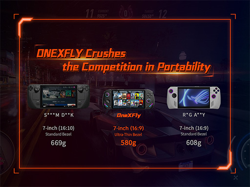 画像ギャラリー No.002のサムネイル画像 / 携帯型ゲームPC「ONEXFLY」のクラウドファンディングが8月11日にスタート。739ドルから