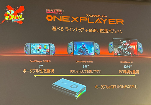 画像ギャラリー No.005のサムネイル画像 / 携帯型ゲームPC「ONEXPLAYER X1 Mini」の国内予約がスタート。Core Ultra搭載の小型PC「ONEXPLAYER M1」も登場