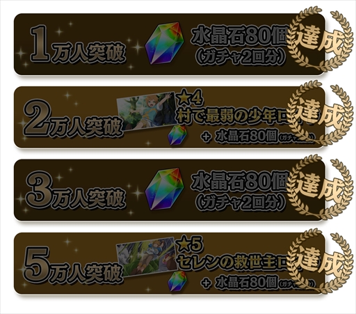 画像ギャラリー No.002のサムネイル画像 / 「ラスドタ」，事前登録者数が5万人に到達