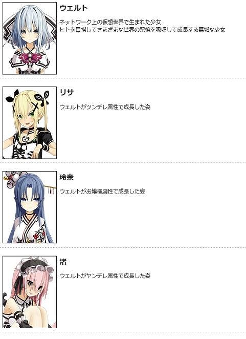 画像ギャラリー No.002のサムネイル画像 / リアルタイムボードゲーム「白の少女」がDMM GAMES PCゲームフロアで配信開始
