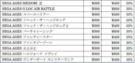 画像ギャラリー No.006のサムネイル画像 / 「JUDGE EYES：死神の遺言 Remastered」がお得な価格に。90タイトル以上が対象の“セガ サマーセール”が開催
