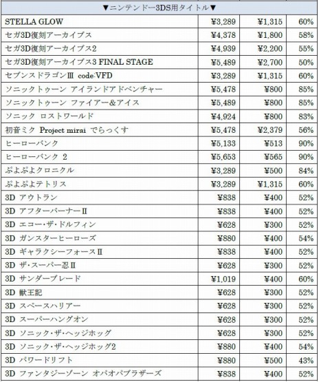 画像ギャラリー No.007のサムネイル画像 / 「JUDGE EYES：死神の遺言 Remastered」がお得な価格に。90タイトル以上が対象の“セガ サマーセール”が開催