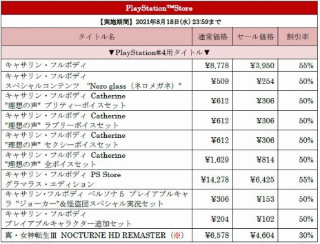 画像ギャラリー No.009のサムネイル画像 / 「JUDGE EYES：死神の遺言 Remastered」がお得な価格に。90タイトル以上が対象の“セガ サマーセール”が開催