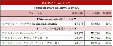 画像ギャラリー No.010のサムネイル画像 / 「JUDGE EYES：死神の遺言 Remastered」がお得な価格に。90タイトル以上が対象の“セガ サマーセール”が開催
