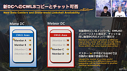 画像ギャラリー No.062のサムネイル画像 / 「FFXIV」第69回プロデューサーレターLIVEレポート。パッチ6.1に加えて，データセンタートラベルやデータセンター再編の情報も明らかに