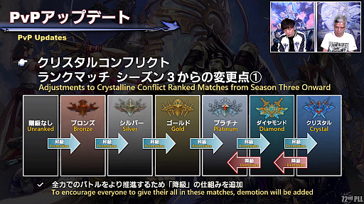画像ギャラリー No.034のサムネイル画像 / 「FFXIV」第72回プロデューサーレターLIVEレポート。「無人島開拓」や「ヴァリアントダンジョン」など，新コンテンツの詳細が明らかに