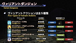 画像ギャラリー No.090のサムネイル画像 / 「FFXIV」第72回プロデューサーレターLIVEレポート。「無人島開拓」や「ヴァリアントダンジョン」など，新コンテンツの詳細が明らかに