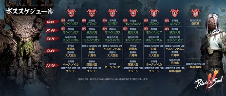 画像ギャラリー No.004のサムネイル画像 / 「ブレイドアンドソウル2」キャラクター成長をサポートするイベント「成長の奇縁商団」9月1日から開催