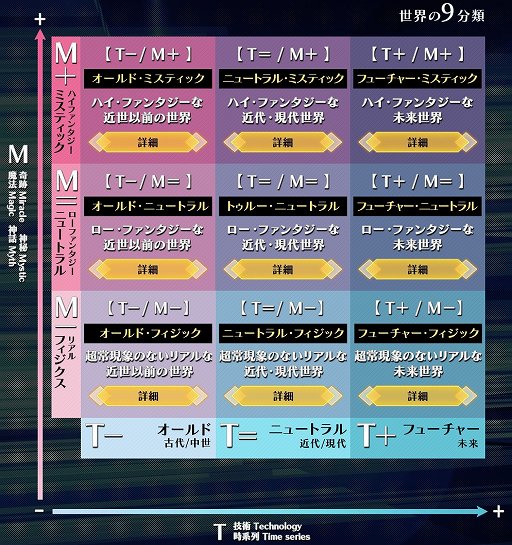 画像ギャラリー No.004のサムネイル画像 / 「バースセイバー」は自分だけのオリジナルキャラを使えるソーシャルゲーム。どのようなキャラメイクが楽しめるかを開発チームに聞いた