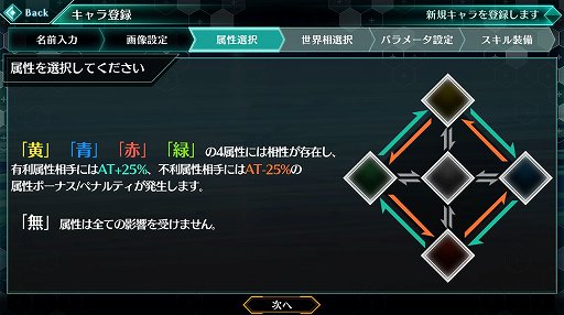 画像ギャラリー No.007のサムネイル画像 / 「バースセイバー」はキャラ創造がここまでできる。“うちの子”ゲームを運営して10年のサクセスによる新作ブラウザRPG