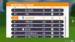 画像ギャラリー No.035のサムネイル画像 / 「マリオゴルフ スーパーラッシュ」を先行プレイ。1人でも複数人でも，さまざまな遊び方やプレイスタイルが楽しめるマリオゴルフシリーズ最新作