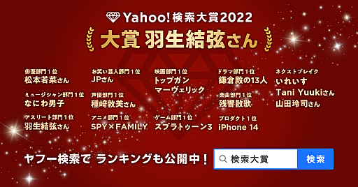 画像ギャラリー No.001のサムネイル画像 / 「スプラトゥーン3」がYahoo!検索大賞2022 ゲーム部門賞に輝く。2位は「Pokémon LEGENDS アルセウス」,3位は「ELDEN RING」と続く