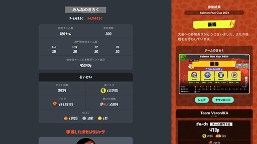 画像ギャラリー No.001のサムネイル画像 / 「スプラトゥーン3」の大会支援サービス「タイカイサポート」，サーモンランの大会が開催可能に。3人以下のチームも作れる