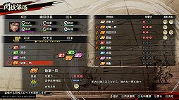 画像ギャラリー No.010のサムネイル画像 / 「戦国無双5」プレイレポート。17年めにして“新生”した人気シリーズは,より味わい深い物語と爽快なバトルが楽しめる