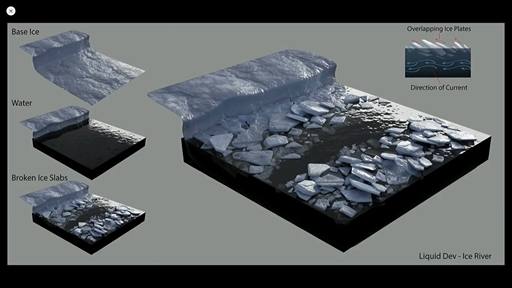 画像ギャラリー No.035のサムネイル画像 / ［GDC 2022］「ディアブロ II リザレクテッド」アートディレクション講演レポート。新規ビジュアルを獲得するまでの工程が示された