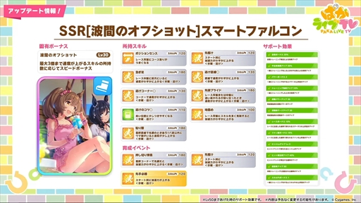 画像ギャラリー No.019のサムネイル画像 / 水着衣装のエイシンフラッシュとホッコータルマエが発表に。「ウマ娘 プリティーダービー」ぱかライブTV Vol.43まとめ