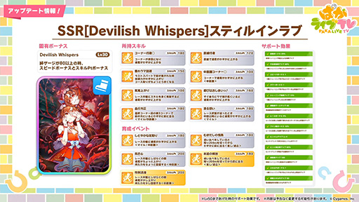 画像ギャラリー No.002のサムネイル画像 / ルネの月刊ウマ娘通信第3回：シンデレラグレイがテレビアニメ化！？ そのほかジェンティルドンナ実装など3.5周年で驚きの情報が公開に
