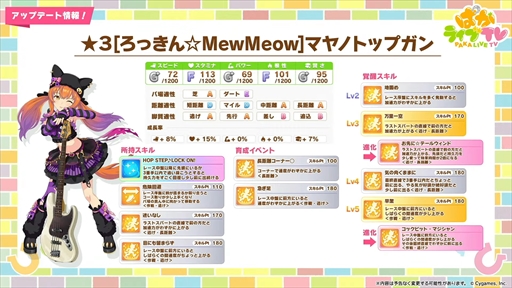 画像ギャラリー No.006のサムネイル画像 / 新育成シナリオのテーマは「走れ！メカウマ娘」。「ウマ娘 プリティーダービー」ぱかライブTV Vol.45まとめ