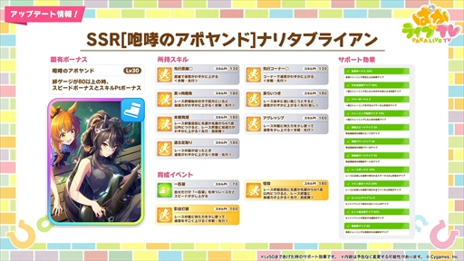 画像ギャラリー No.007のサムネイル画像 / 新育成シナリオのテーマは「走れ！メカウマ娘」。「ウマ娘 プリティーダービー」ぱかライブTV Vol.45まとめ
