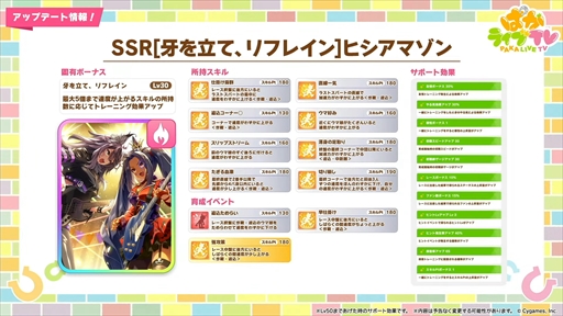 画像ギャラリー No.008のサムネイル画像 / 新育成シナリオのテーマは「走れ！メカウマ娘」。「ウマ娘 プリティーダービー」ぱかライブTV Vol.45まとめ